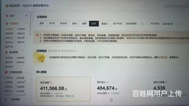 线上大药房 日收益2000➕ - 图片 2